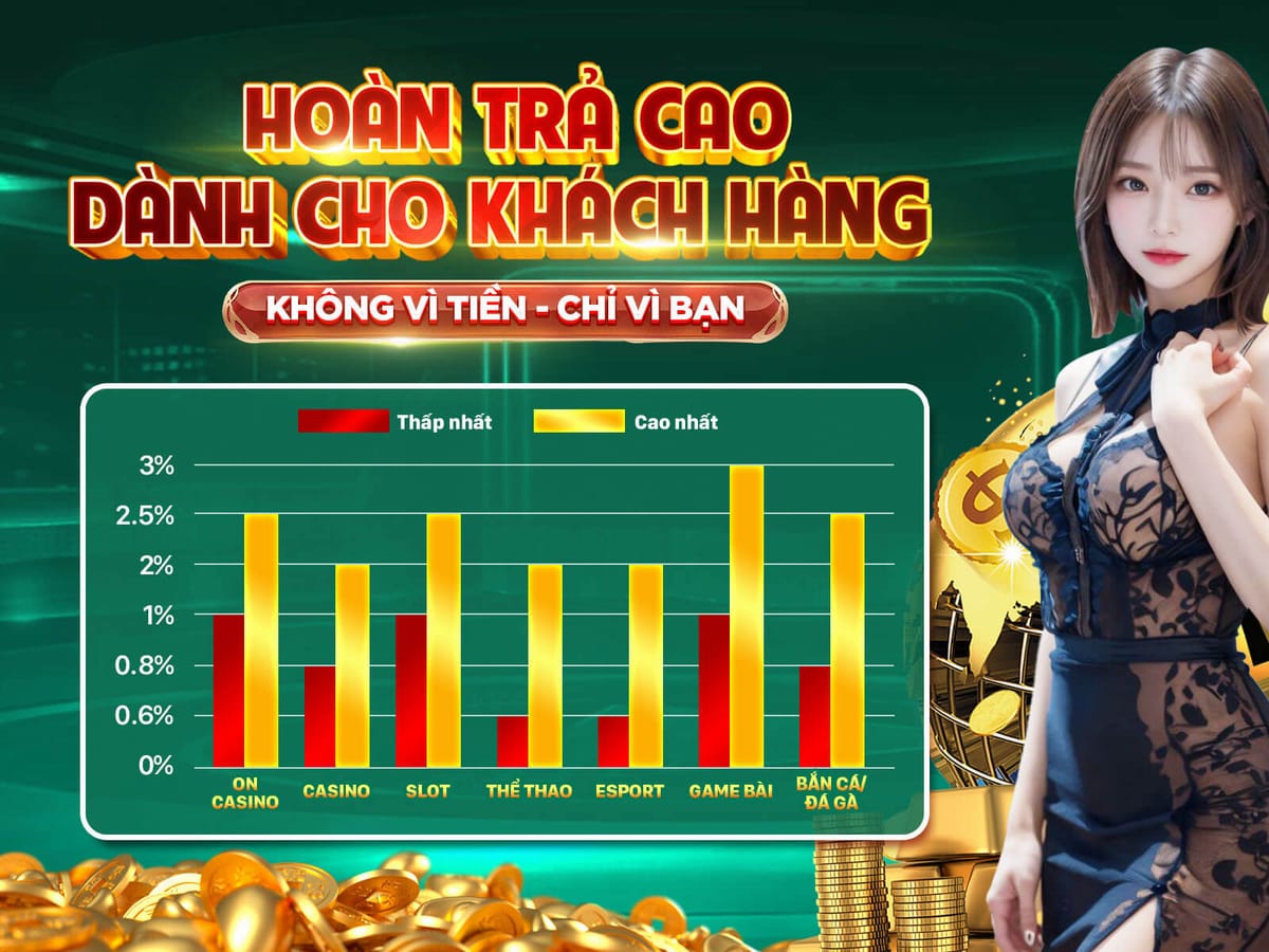 Ưu Đãi Nạp Tiền Hàng Ngày promotion banner
